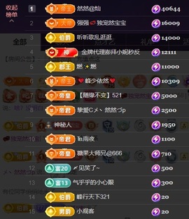 然然然然然然.主播照片