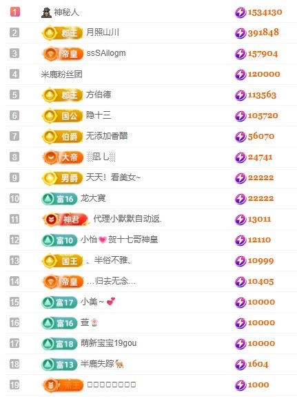 小鹿休一天的图片