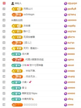 小鹿求投喂主播照片