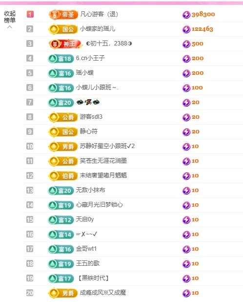 小蝶👑～主播图片