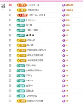小蝶👑～主播照片