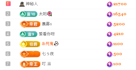 ??涂涂（新人）主播圖片