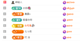 🐬涂涂（新人）主播照片