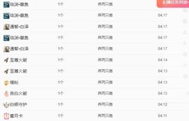 养只鹿的图片