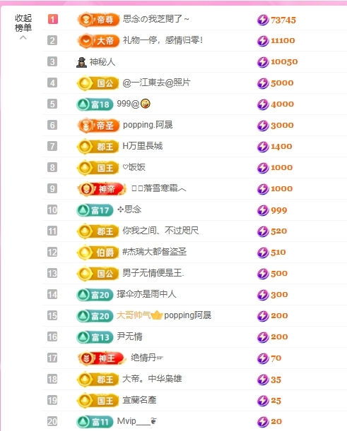 依芝の月底求过任务主播图片