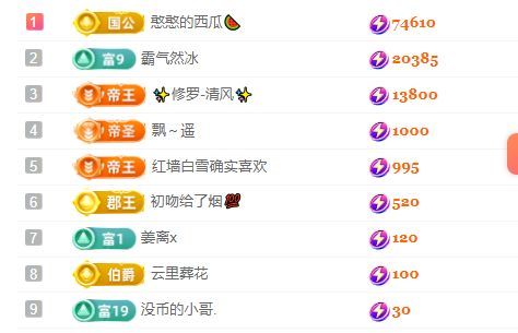 柠萌是憨憨的图片