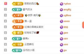 柠萌是憨憨主播照片