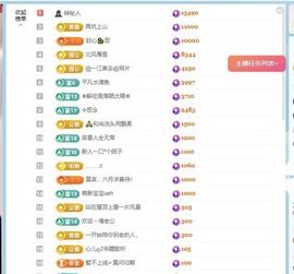 暮暮贺我思念哥升级了主播照片