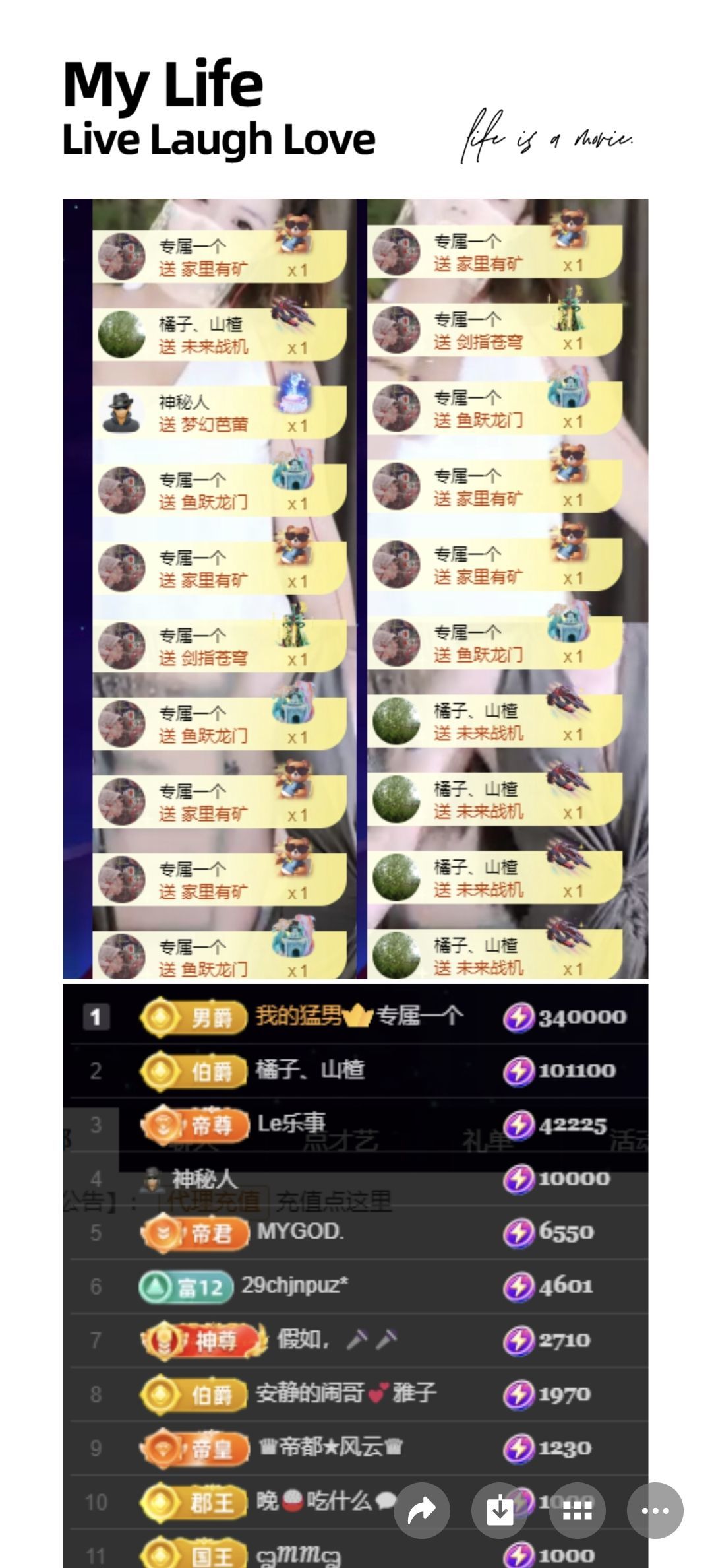 橘子、汽水7月1生日的图片