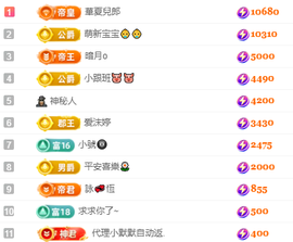小蛋挞求一束光~主播照片
