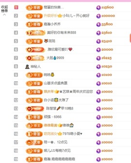 小柒……主播照片