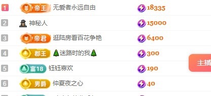 灵儿贺狼哥哥荣升郡王主播图片