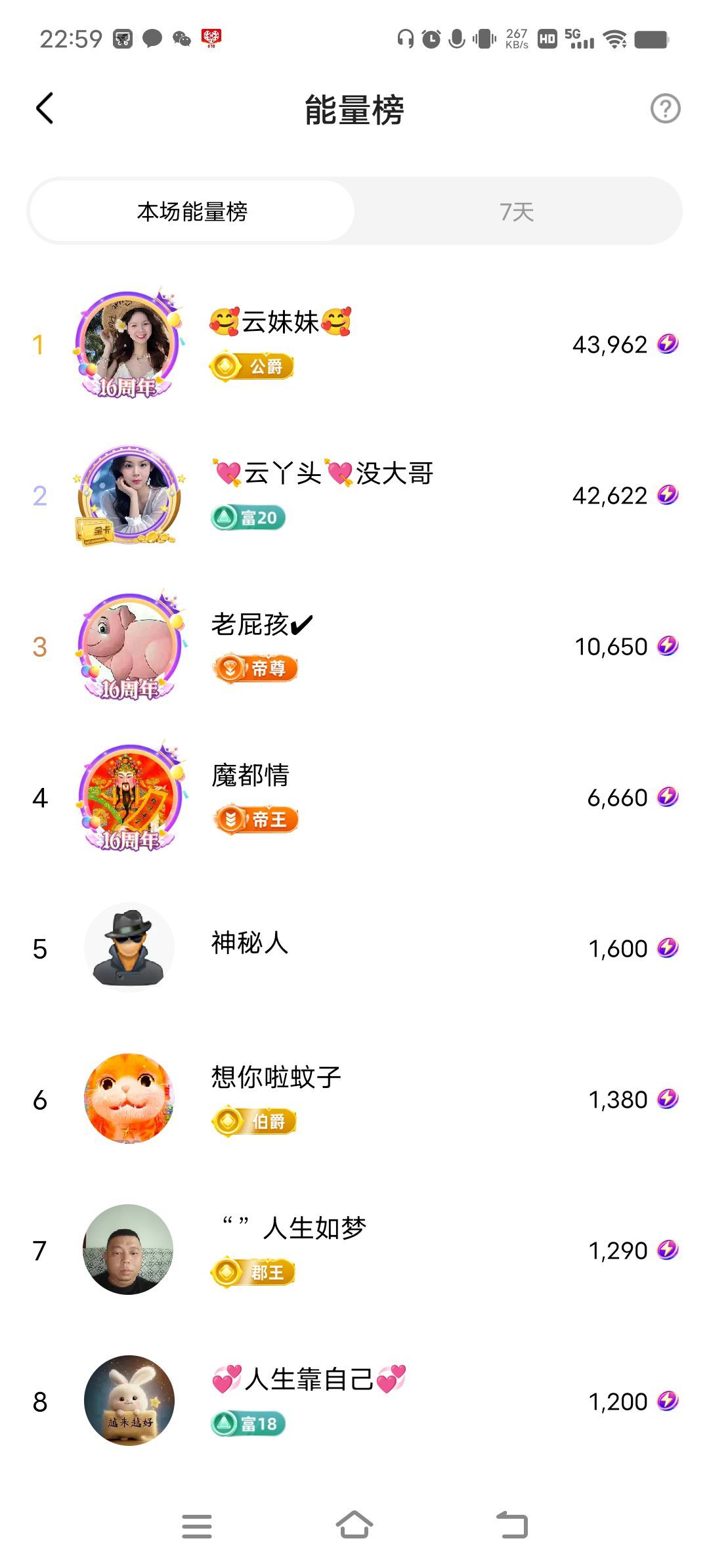 秀秀求十元榜的图片