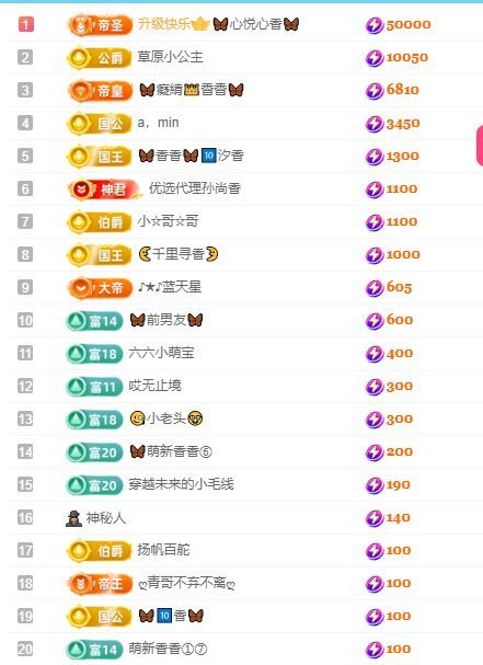 🦋香香加油🦋的图片