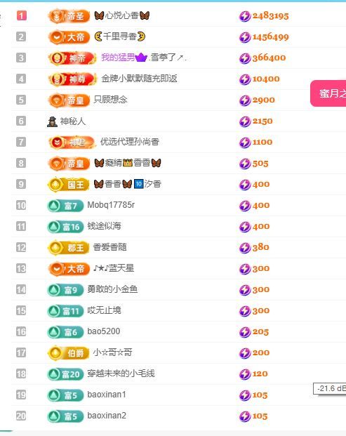 🦋香香加油🦋的图片