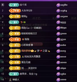 十六呀🪁主播照片