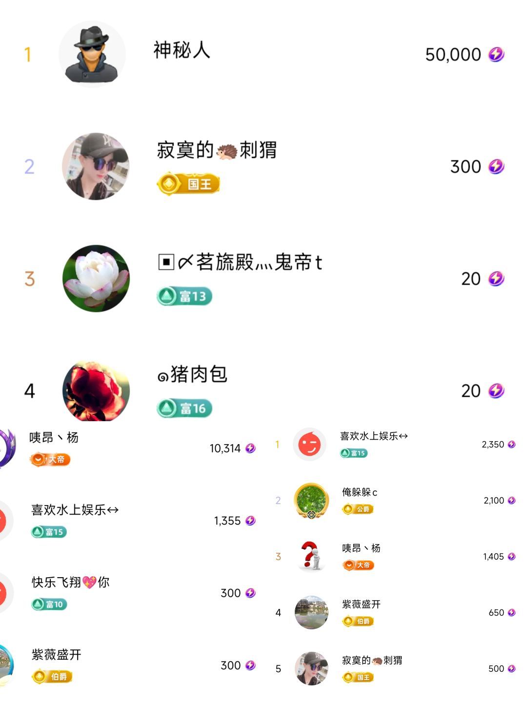 婷婷💕感恩有你陪伴的图片