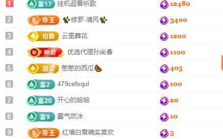 柠萌是憨憨的图片