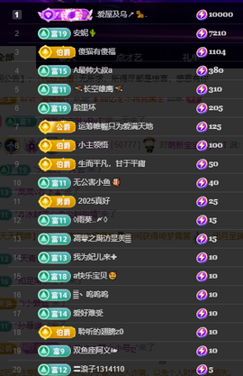 聆听~有个二十冠的梦主播照片