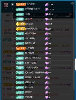 佑道♥恭贺YOU杨禧主播照片