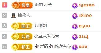 玟玟🌸加油主播图片
