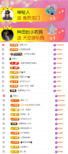 陈慧慧🥕早10晚8主播照片