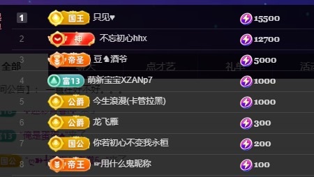 若初💐求百元榜呀主播图片