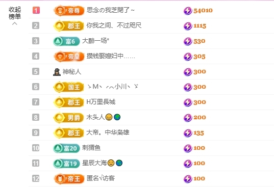 依芝の月底求过任务主播图片