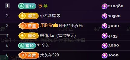 十六呀🪁主播图片