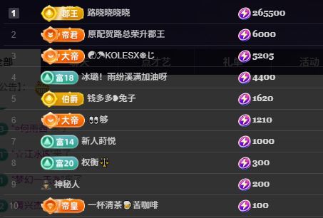 粮芯恭贺独狂哥帝圣的图片