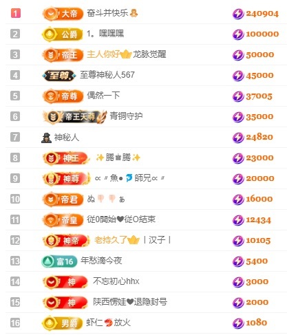 娜扎🧸主播图片