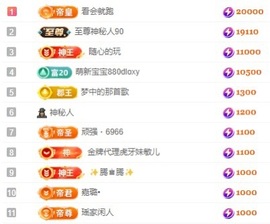 娜扎🧸主播照片