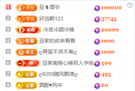 ♚~小巴豆~贪财好色的图片