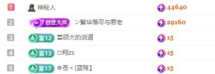 雯子～的图片