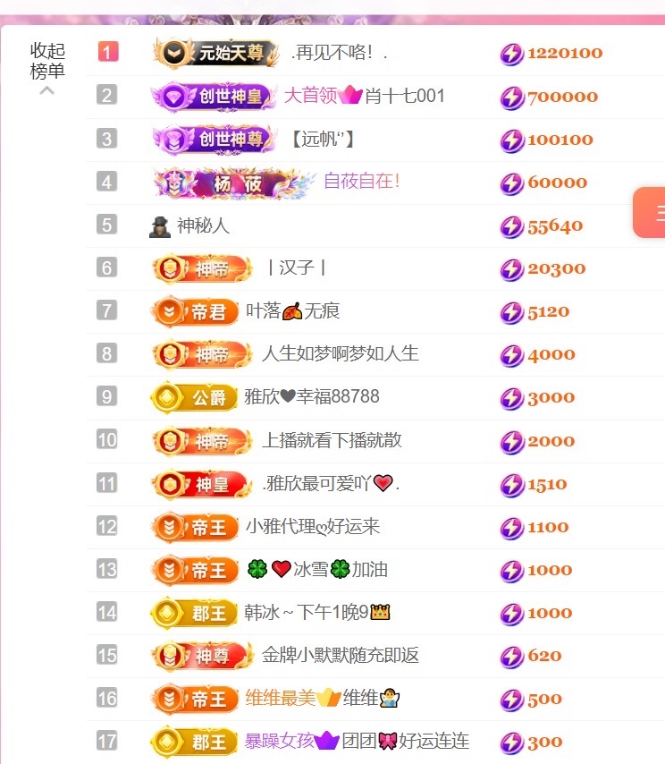 雅欣谢大哥们接生💗的图片