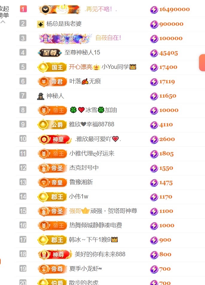 雅欣谢大哥们接生💗的图片