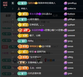 宝儿♚宝儿主播照片