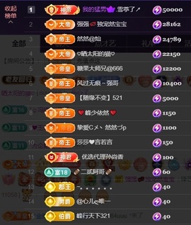 然然然然然然.主播照片