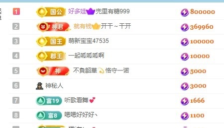 小董事愛唱歌主播圖片
