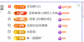 ♚~小巴豆~贪财好色主播照片