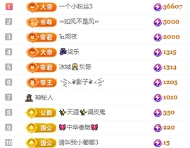 冰凌吖~主播照片