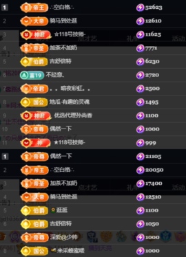 Wuli奶茶主播照片