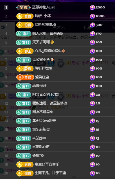 聆听身体不适休息一晚的图片