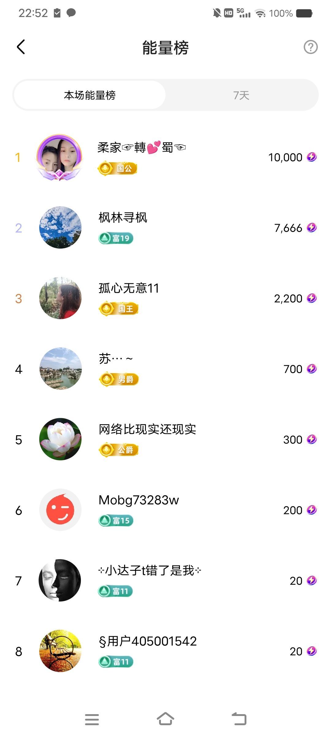 小芳，🌸减肥打卡的图片