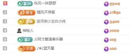 冉冉🍀休手机不定时的图片