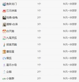 冉冉🍀好运来！主播照片