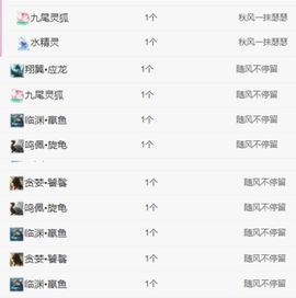 冉冉🍀好运来！的图片