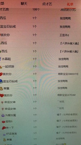 白Y鸭。今晚不播主播照片