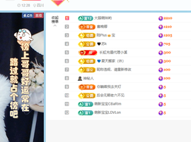 迪丽丹妮💞求百元榜主播照片