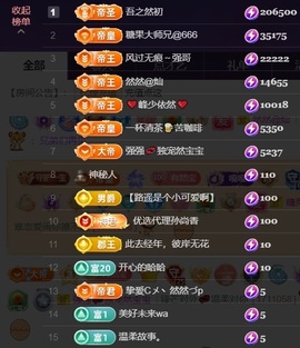 然然然然然然.主播照片